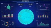 關(guān)于企業(yè)網(wǎng)站建設(shè)進程中線程級模擬預測技術(shù)的深度剖析